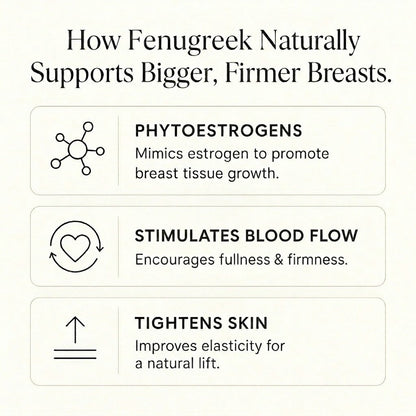 Fenugreek